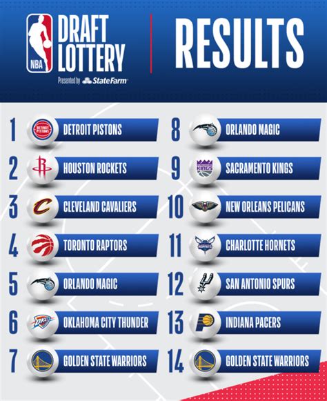 nba draft .net|mock nba draft 2021 updated.